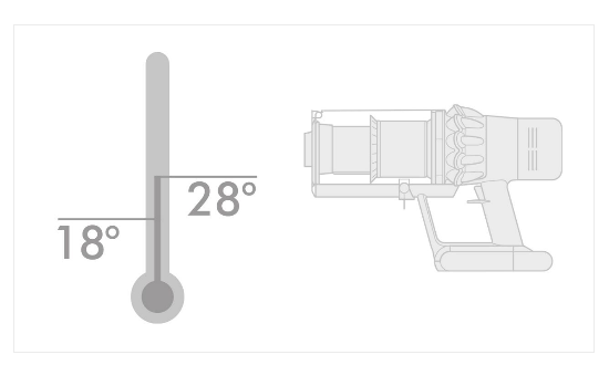 Dyson battery